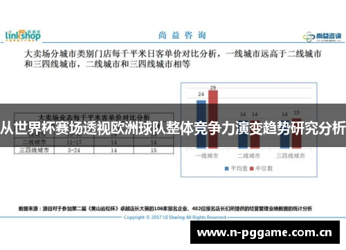 从世界杯赛场透视欧洲球队整体竞争力演变趋势研究分析